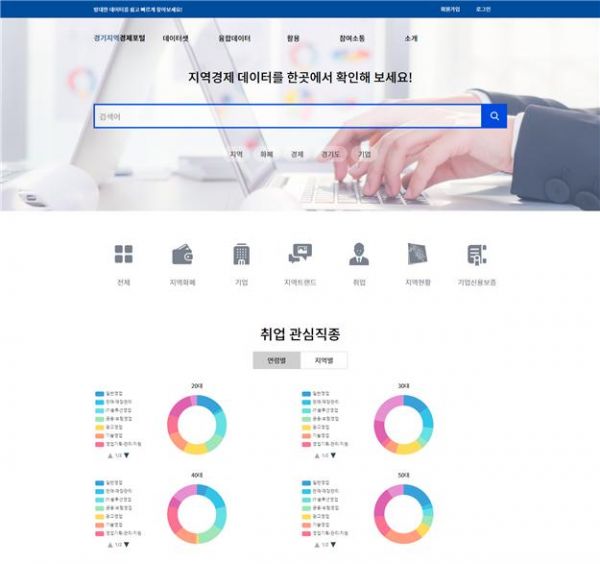 경기지역경제 포털