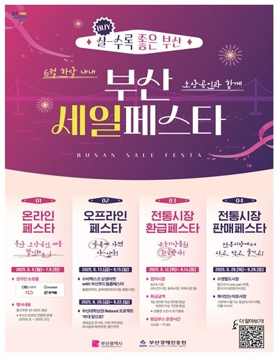 부산 곳곳에서 소상공인과 함께하는 '부산세일페스타' 6월에 집중 펼쳐진다!