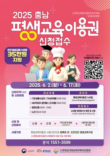 1. 충남 평생교육이용원 홍보문