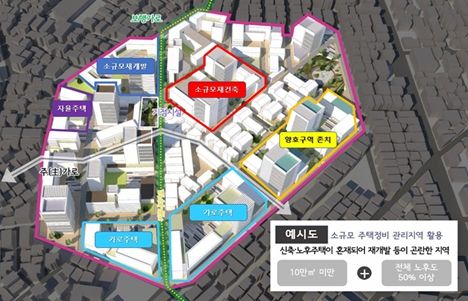 소규모주택정비 관리지역 개념도