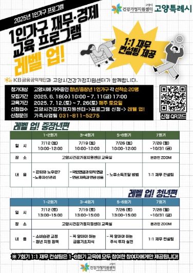 1인 가구 재무 경제 교육프로그램 참여자 모집 안내문