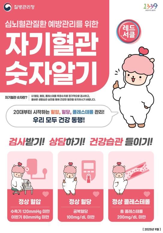 평택시 안중보건지소, 9월 한 달간 '자기혈관 숫자알기 – 레드서클 캠페인' 운영