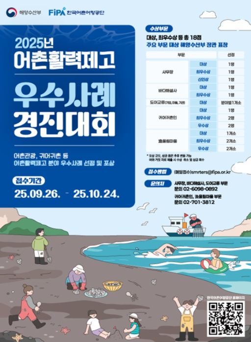 2025년 어촌활력 제고 우수사례 선정‧평가 포스터