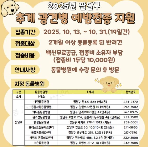 수원시 팔달구, 추계 반려동물 광견병 백신 지원