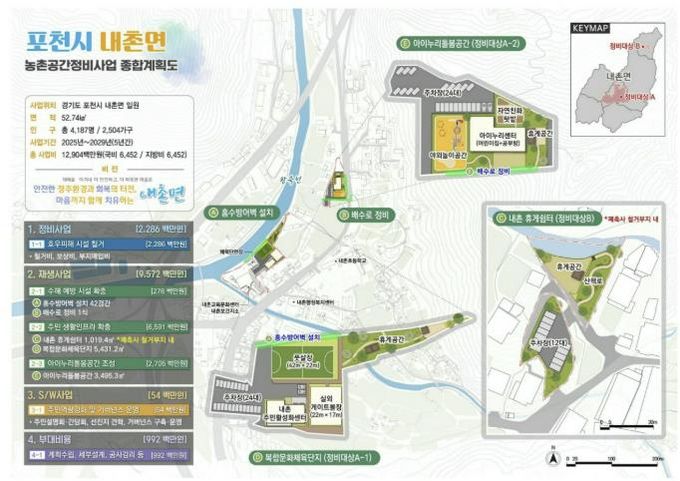 포천시, 내촌면 농촌공간정비사업 국비 129억 원 확보