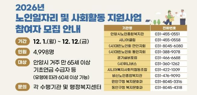 안양시, 2026 노인일자리 참여자 ‘4,998명’ 모집…12일까지 신청