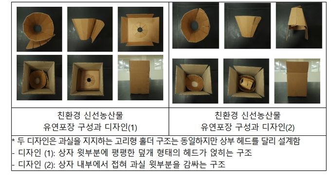 친환경 신선농산물 유연포장 구성과 디자인