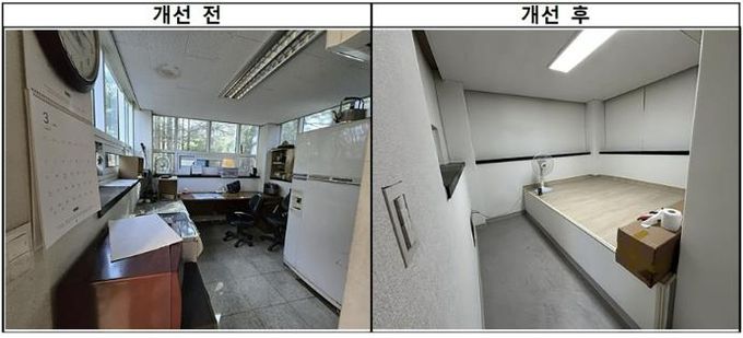 성남시 아파트 경비청소 노동자 휴게시설 개선사업 전후 모습 (2025년 자료사진)