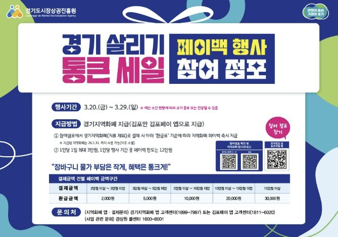 가평군, ‘통큰 세일’ 실시… 최대 12만원 환급
