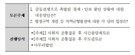 토론주제 및 진행방식