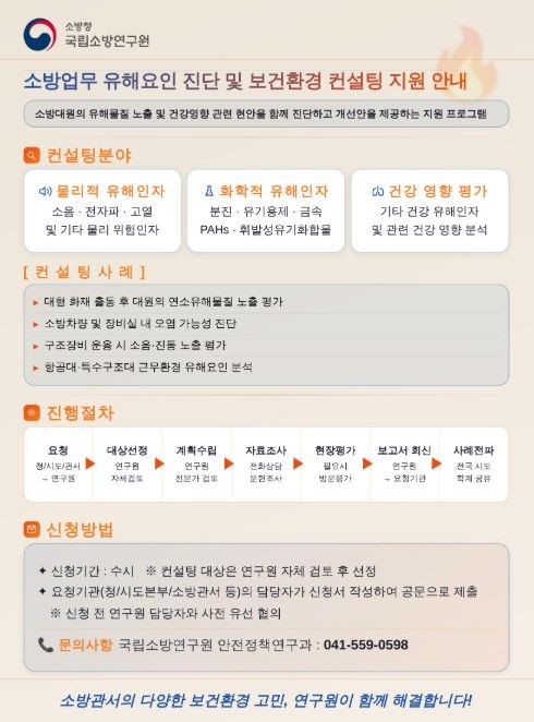 '소방업무 보건환경 상담(컨설팅)' 사업 안내 인포그래픽