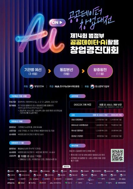 '제14회 범정부 공공데이터·AI 활용 창업경진대회' 포스터