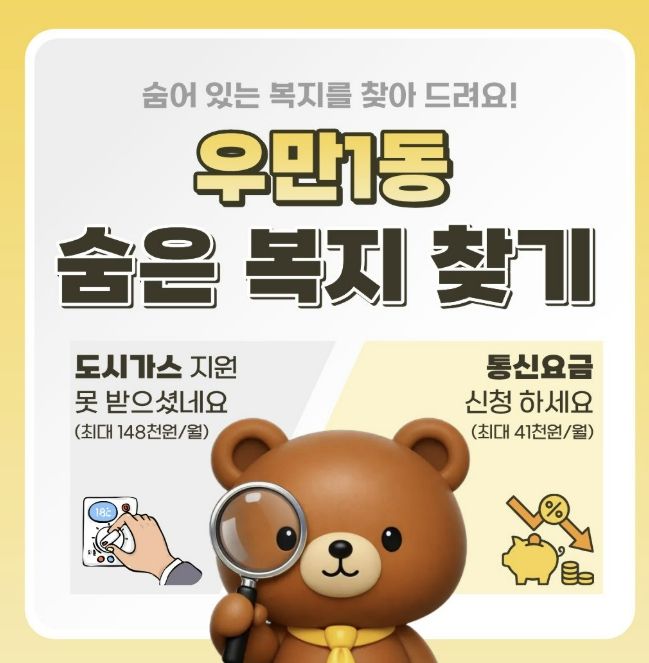 수원시 팔달구 우만1동,‘숨은 복지 찾기’사업 실시... 신청하는 복지에서 찾아가는 복지로