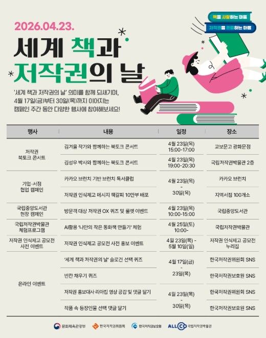 '세계 책과 저작권의 날' 캠페인 포스터
